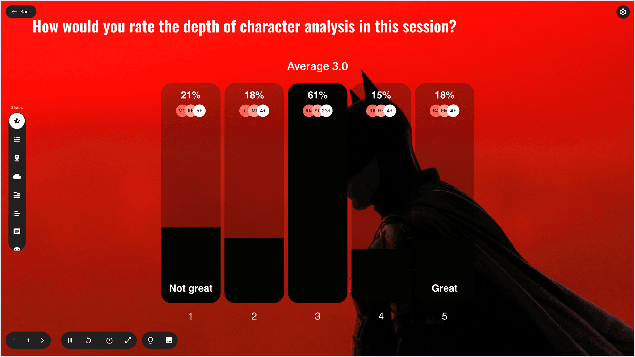 Live presentation with Zoom connected