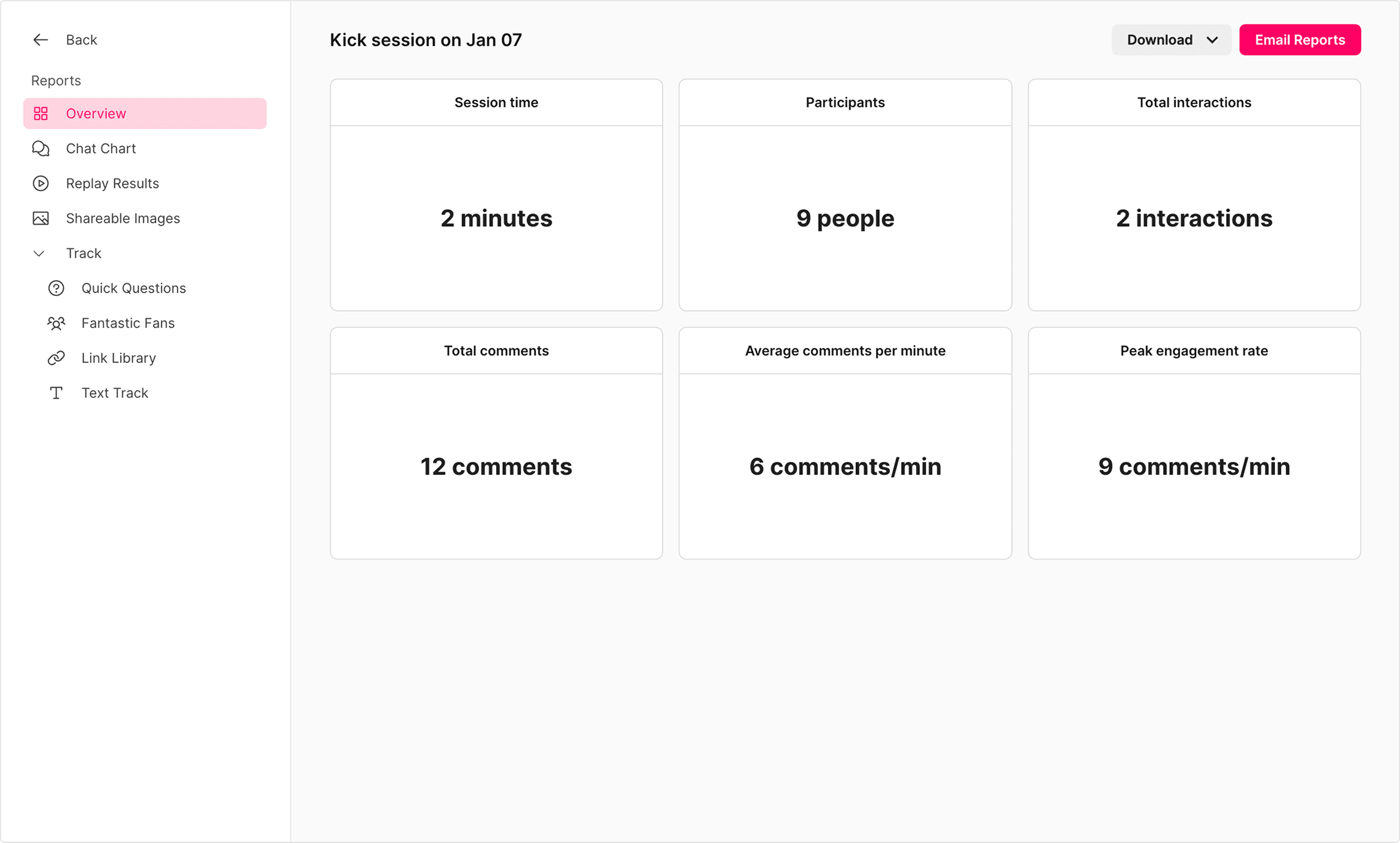 Results generated after the session ends