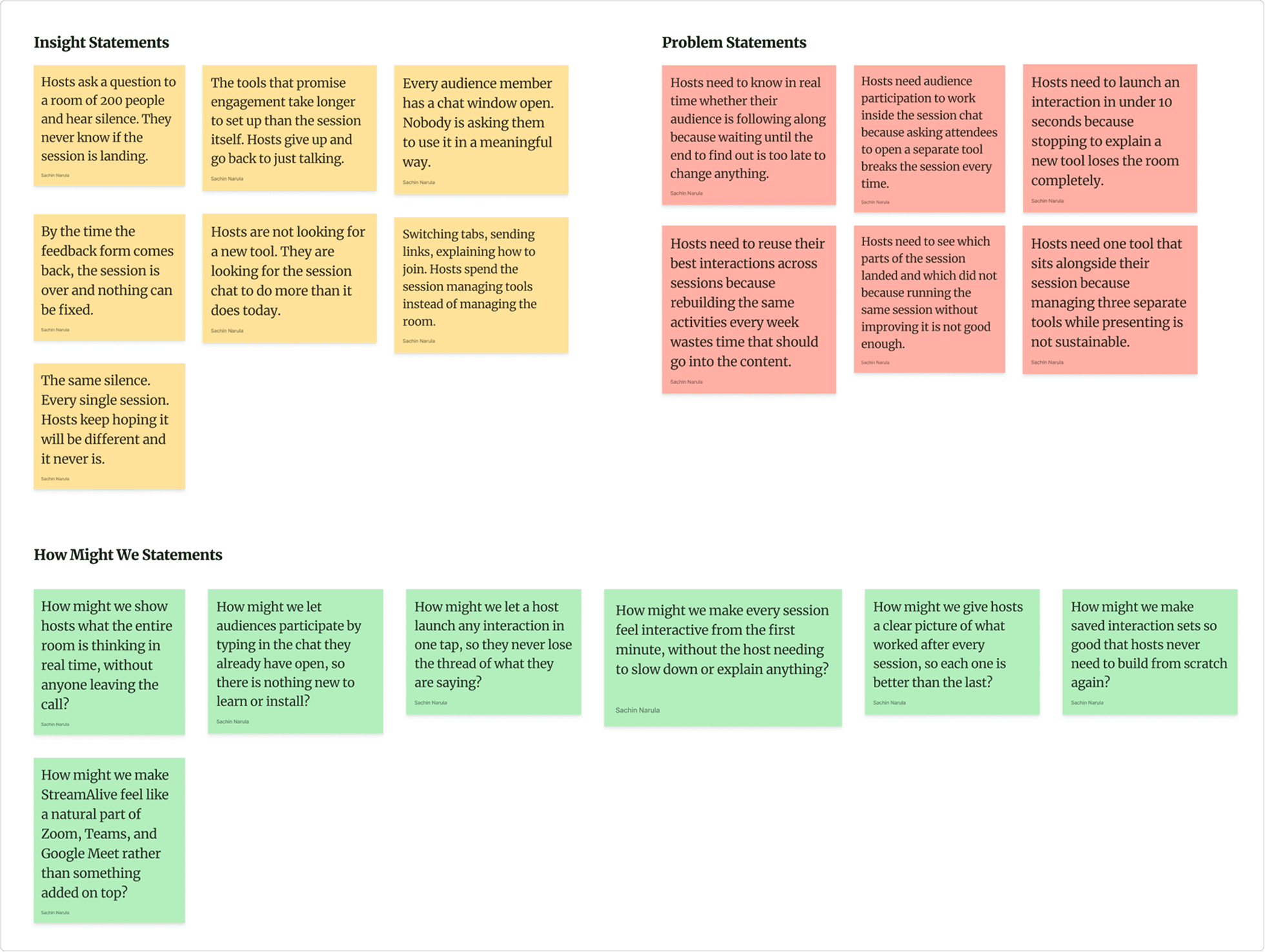 Problem statements and how might we questions